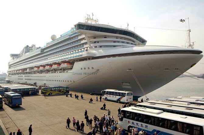 Private One Way Tianjin Port Transfer to Beijing including Great Wall Sightseeing - Who Should Consider This Experience?